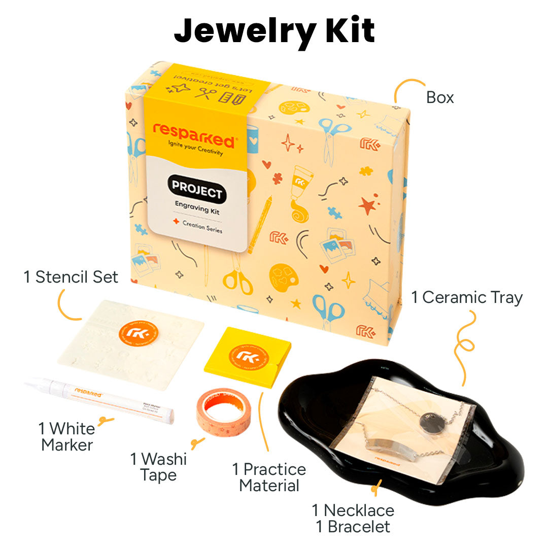 Creation Series Kits