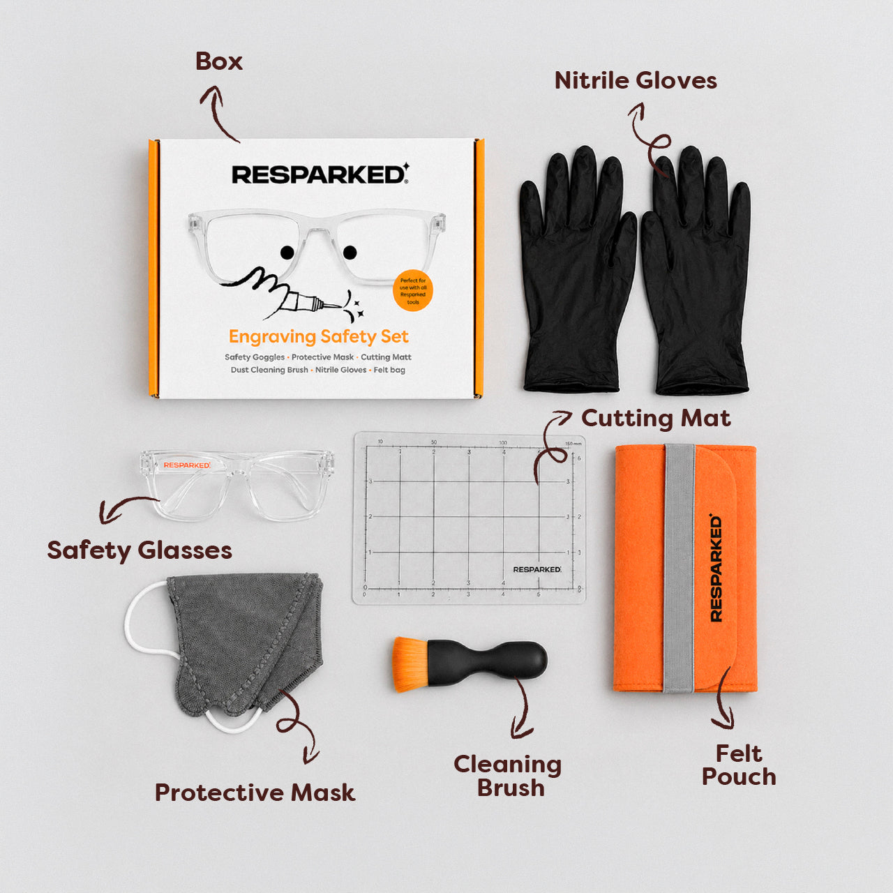 Engraving Safety Set Resparked