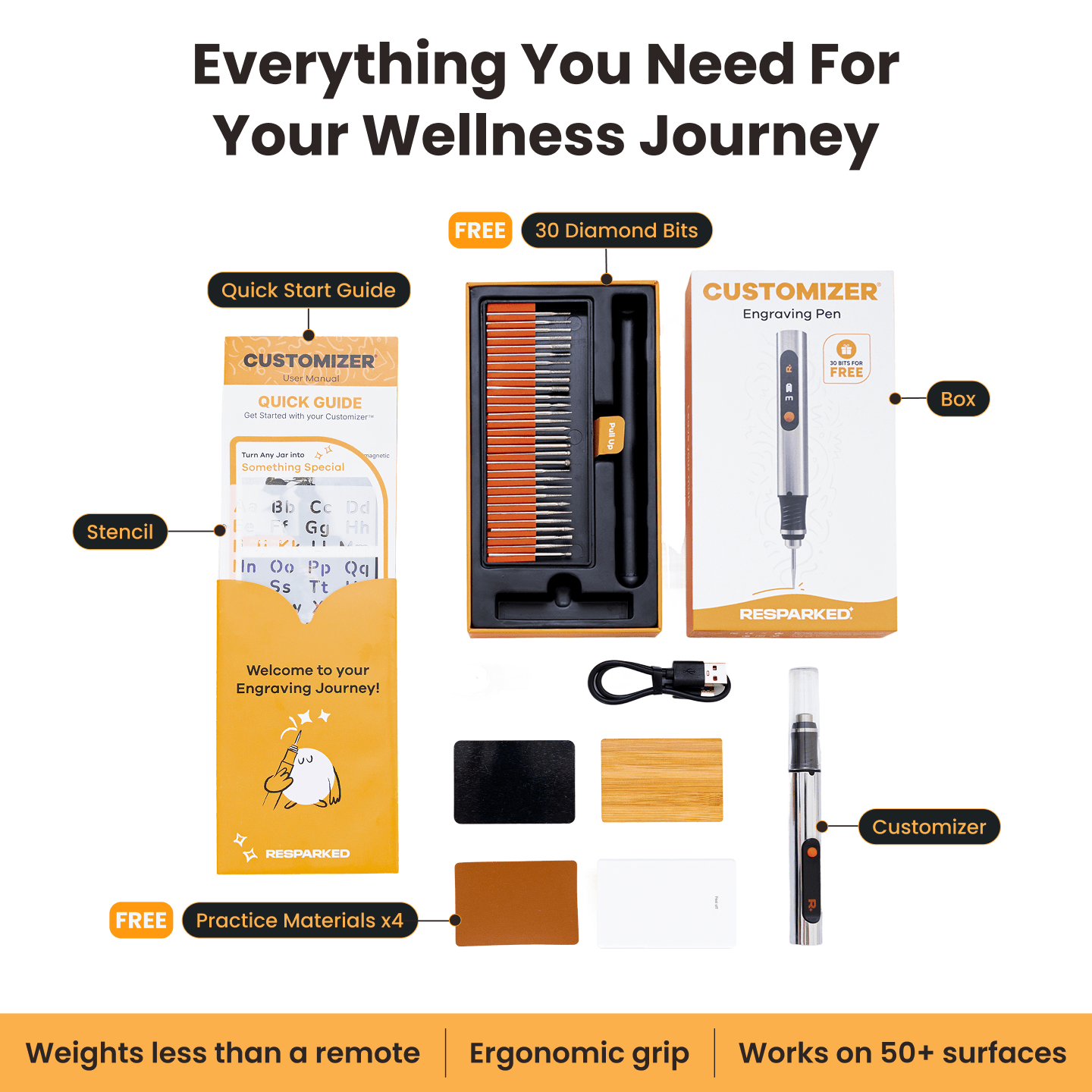 Start Your Creative Wellness Journey With the Customizer Engraving Pen Resparked